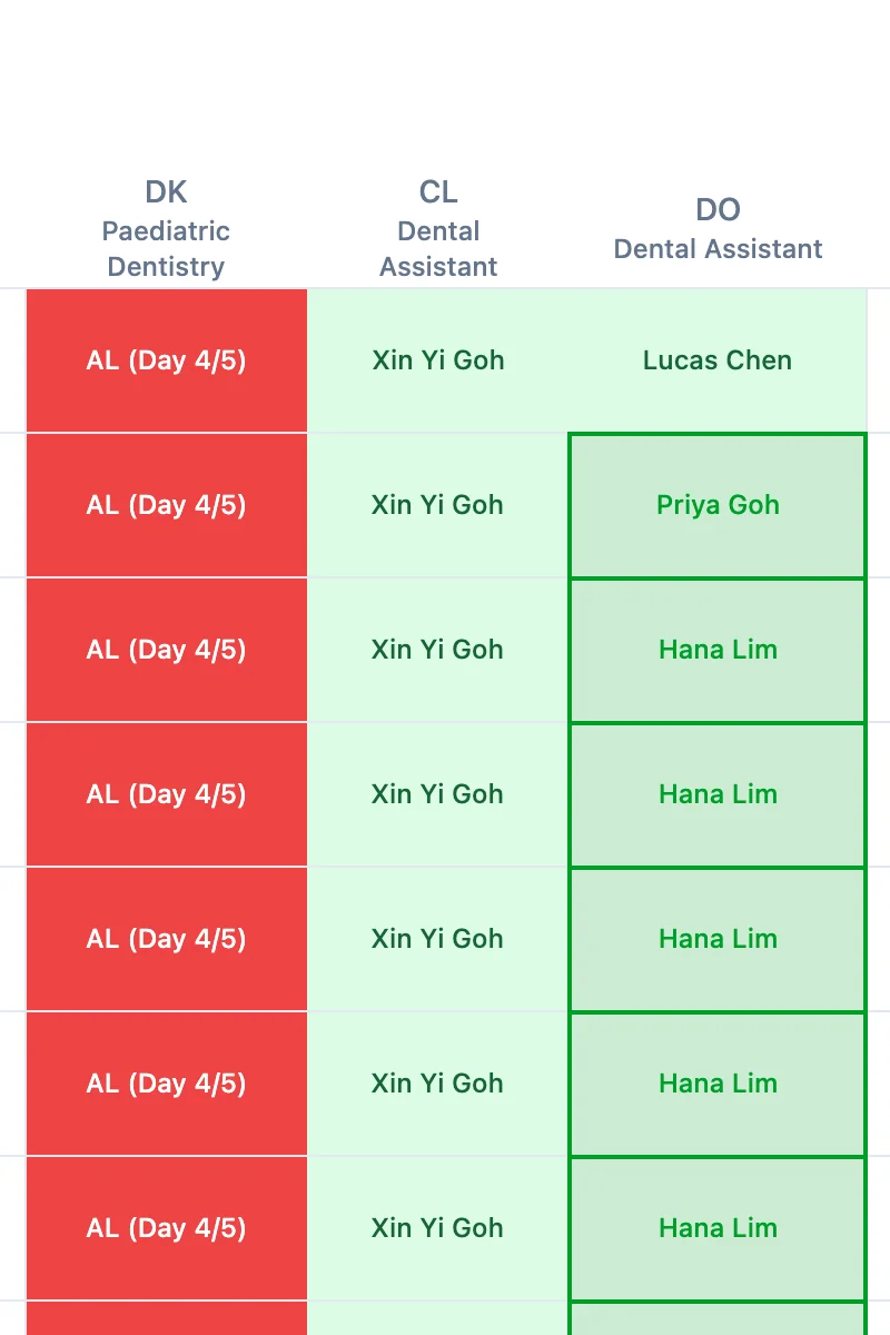 Zoom of the daily board showing a red multi-day annual leave block labelled AL Day 4 of 5