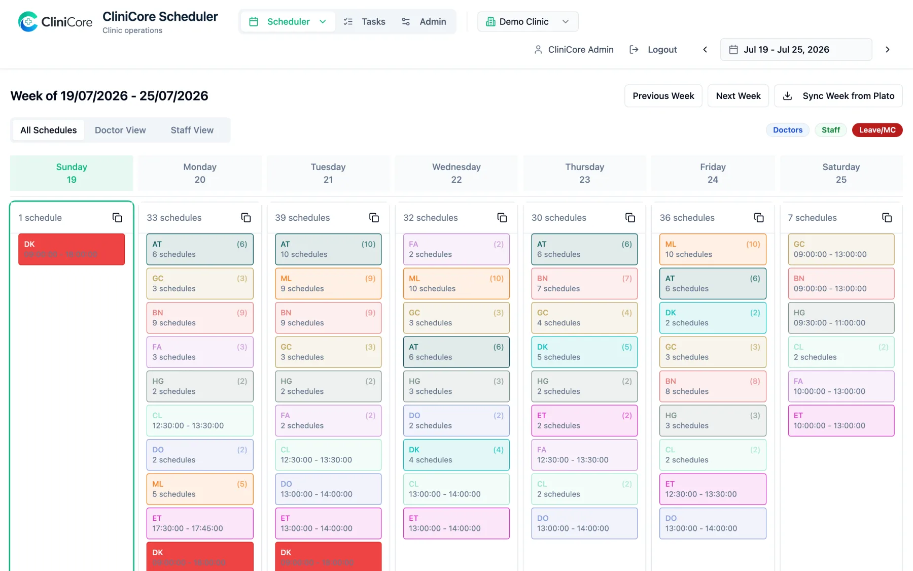The weekly view: seven day columns, each person's day summarised as a colour-coded card with schedule counts and leave blocks